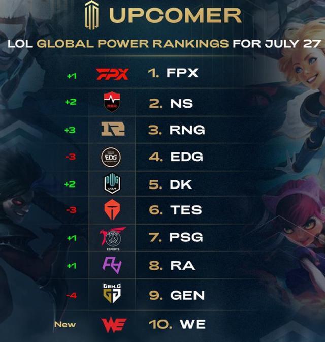 场简单的比 场简单的比