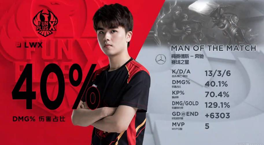 亚运会的赛 亚运会的赛