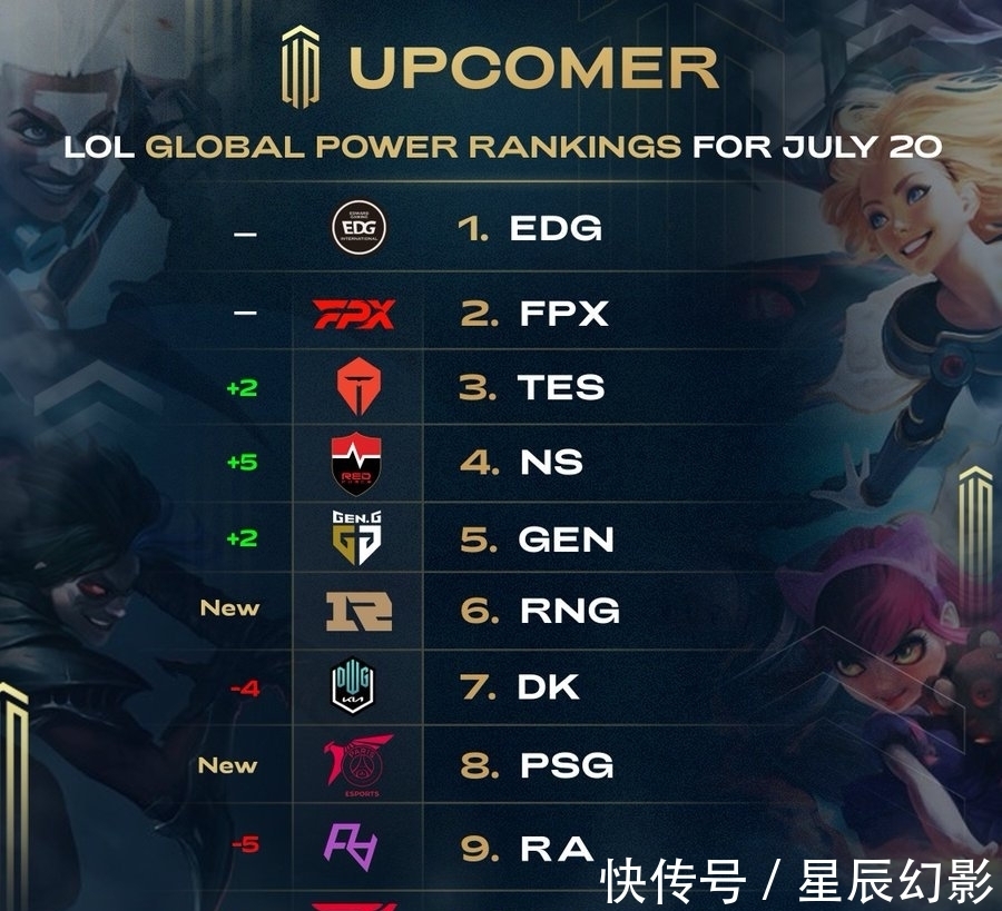 他应该在球 他应该在球